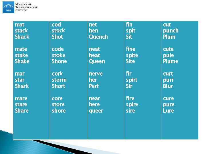 mat stack Shack cod stock Shot net hen Quench fin spit Sit cut punch