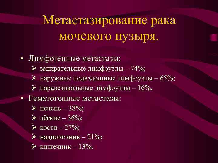 Метастазирование рака мочевого пузыря. • Лимфогенные метастазы: Ø запирательные лимфоузлы – 74%; Ø наружные