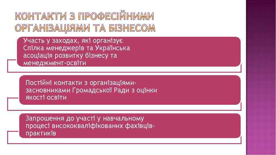 Участь у заходах, які організує Спілка менеджерів та Українська асоціація розвитку бізнесу та менеджмент-освіти