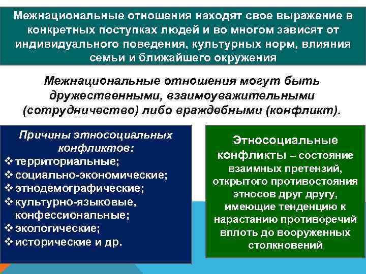 Межнациональные отношения находят свое выражение в конкретных поступках людей и во многом зависят от