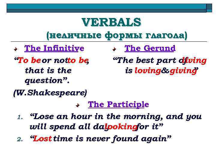 VERBALS (неличные формы глагола) The Infinitive The Gerund “To be or notto be ,