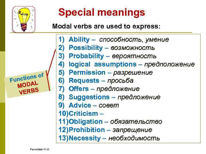 Special meanings Modal verbs are used to express: of ctions Fun L MODA VERBS