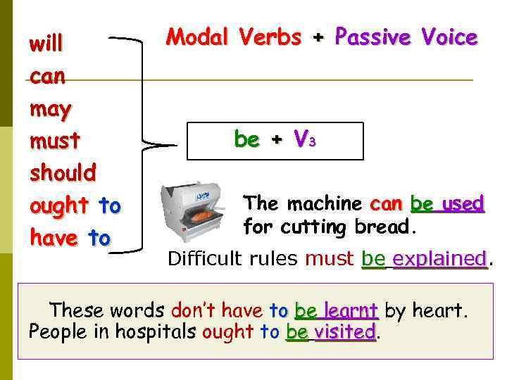 will can may must should ought to have to Modal Verbs + Passive Voice