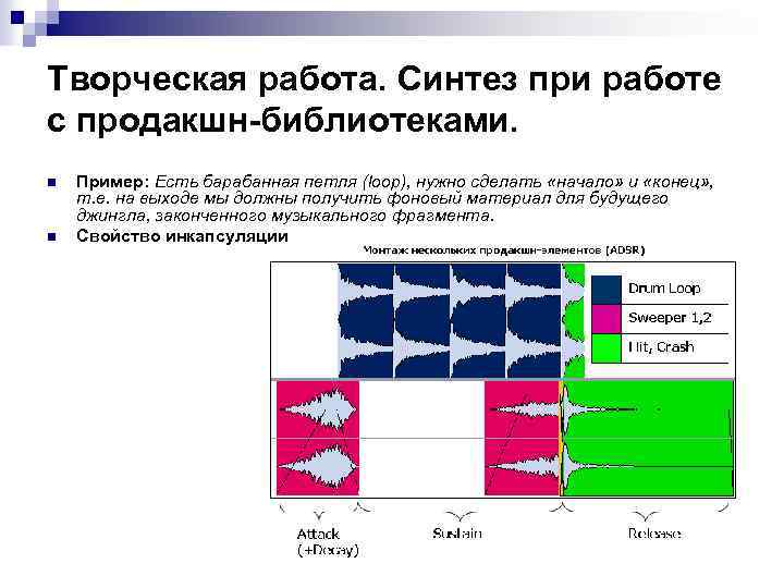 Творческая работа. Cинтез при работе с продакшн-библиотеками. n n Пример: Есть барабанная петля (loop),