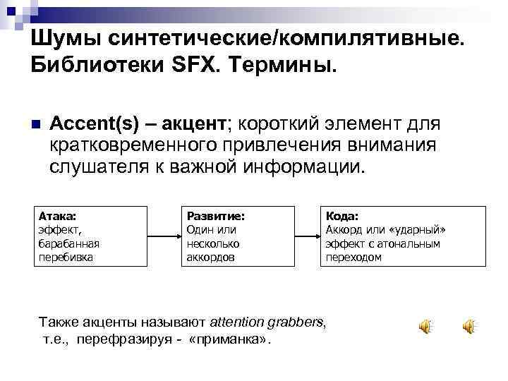 Шумы синтетические/компилятивные. Библиотеки SFX. Термины. n Accent(s) – акцент; короткий элемент для кратковременного привлечения