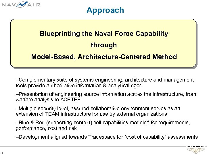 Approach Blueprinting the Naval Force Capability through Model-Based, Architecture-Centered Method –Complementary suite of systems