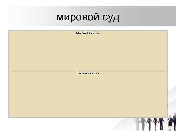 мировой суд Мировой судья 1 -я инстанция 