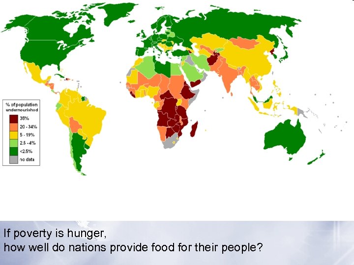 If poverty is hunger, how well do nations provide food for their people? 