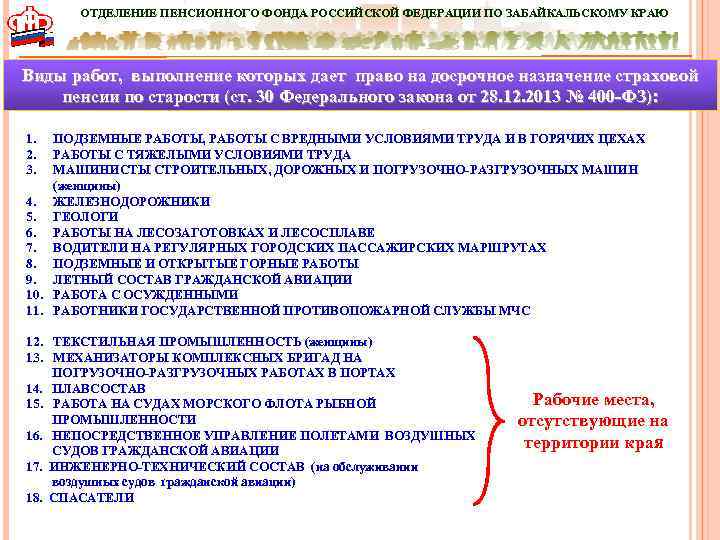 ОТДЕЛЕНИЕ ПЕНСИОННОГО ФОНДА РОССИЙСКОЙ ФЕДЕРАЦИИ ПО ЗАБАЙКАЛЬСКОМУ КРАЮ Виды работ, выполнение которых дает право