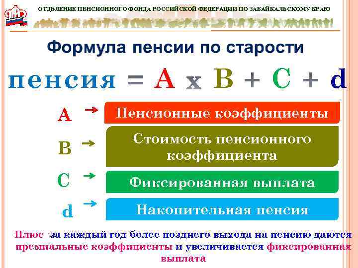 ОТДЕЛЕНИЕ ПЕНСИОННОГО ФОНДА РОССИЙСКОЙ ФЕДЕРАЦИИ ПО ЗАБАЙКАЛЬСКОМУ КРАЮ пенсия A B C A Пенсионные