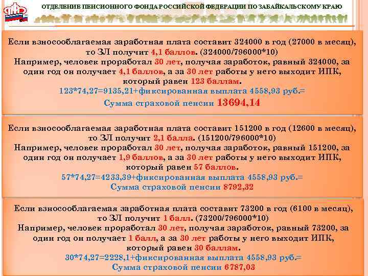 ОТДЕЛЕНИЕ ПЕНСИОННОГО ФОНДА РОССИЙСКОЙ ФЕДЕРАЦИИ ПО ЗАБАЙКАЛЬСКОМУ КРАЮ Если взносооблагаемая заработная плата составит 324000