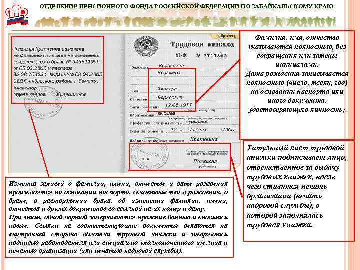 ОТДЕЛЕНИЕ ПЕНСИОННОГО ФОНДА РОССИЙСКОЙ ФЕДЕРАЦИИ ПО ЗАБАЙКАЛЬСКОМУ КРАЮ Фамилия, имя, отчество указываются полностью, без