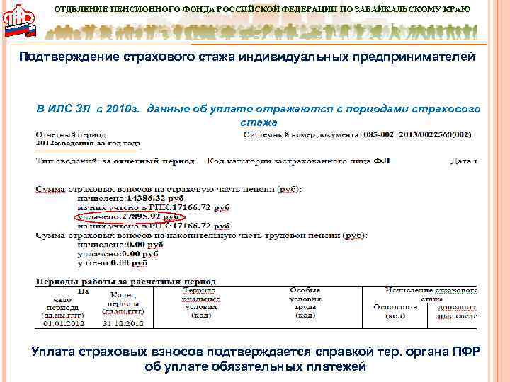 Номер пенсионного прохладный. Пенсия индивидуальных предпринимателей. Почему в индивидуальном лицевом счете нет стажа. Номер ПФР Забайкальский край телефона.