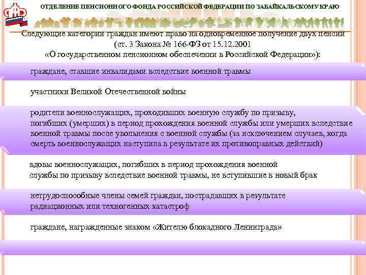 ОТДЕЛЕНИЕ ПЕНСИОННОГО ФОНДА РОССИЙСКОЙ ФЕДЕРАЦИИ ПО ЗАБАЙКАЛЬСКОМУ КРАЮ Следующие категории граждан имеют право на