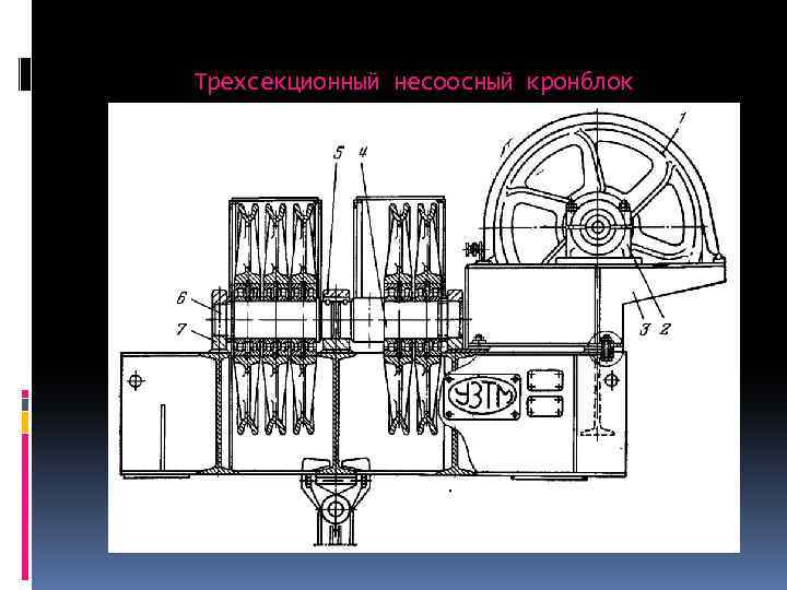 Схемы оснастки талевой системы