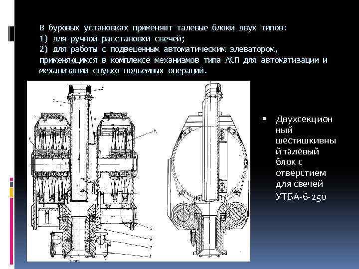 Талевый блок сборочный чертеж