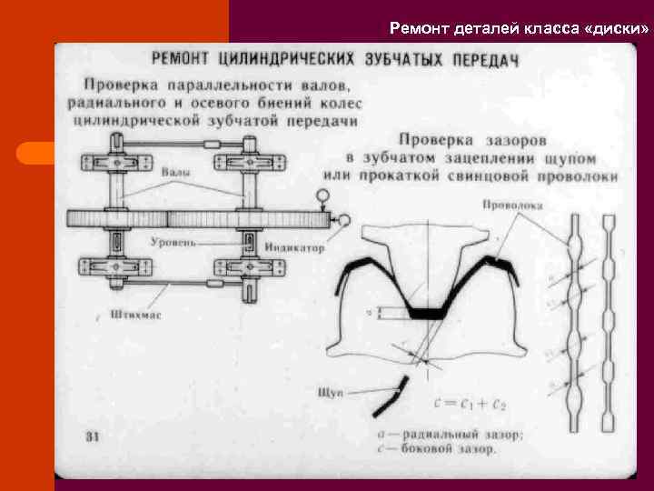 Ремонт деталей класса «диски» 