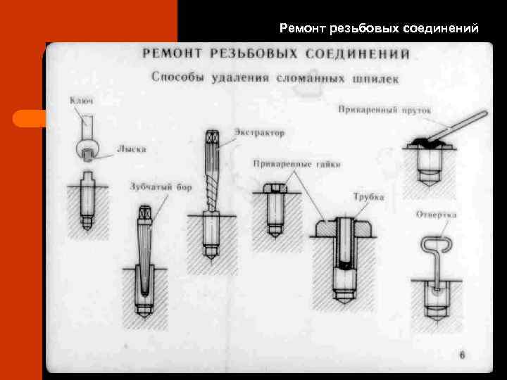 Ремонт резьбовых соединений 