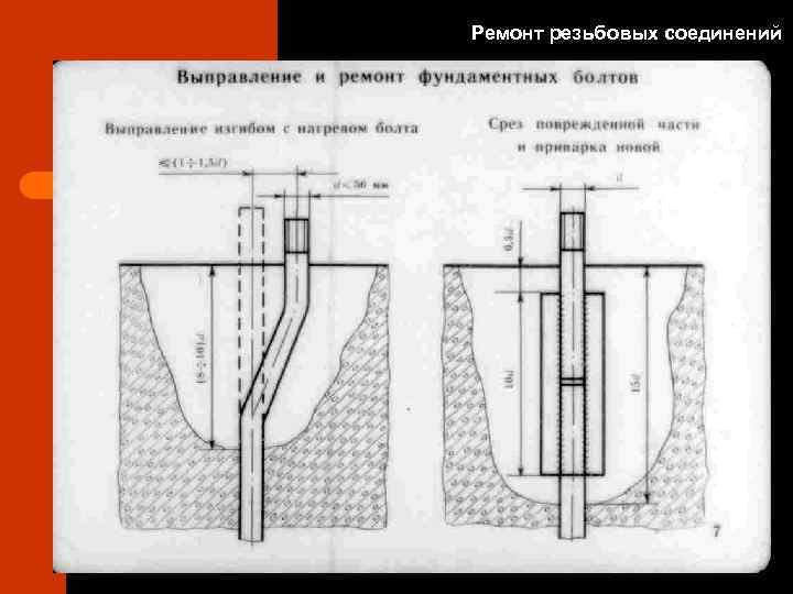 Ремонт резьбовых соединений 