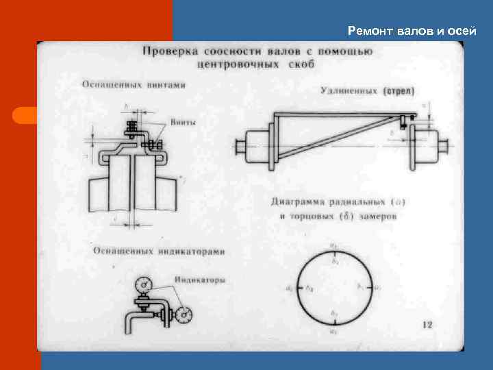 Неисправность вала