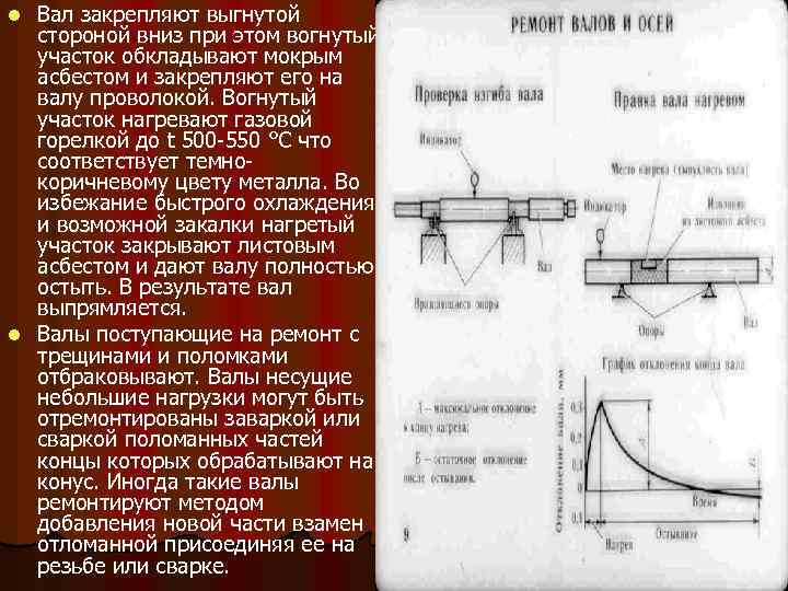 Вал закрепляют выгнутой стороной вниз при этом вогнутый участок обкладывают мокрым асбестом и закрепляют