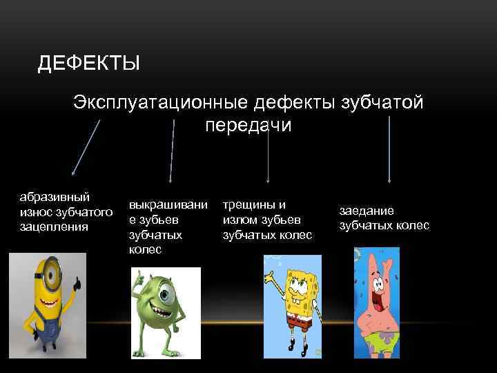 Эксплуатационный дефект. Эксплуатационные дефекты.