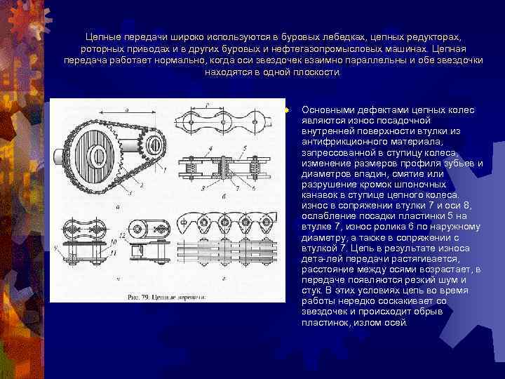 Какая передача используется. Конструкция цепной передачи. Цепные передачи презентация. Цепные передачи в бурении. Цепная механическая передача.