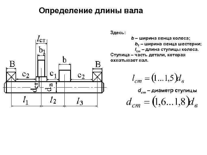 Длина определение. Длина вала. Ширина венца. Длина ступицы вала. Длина ступицы колеса формула.