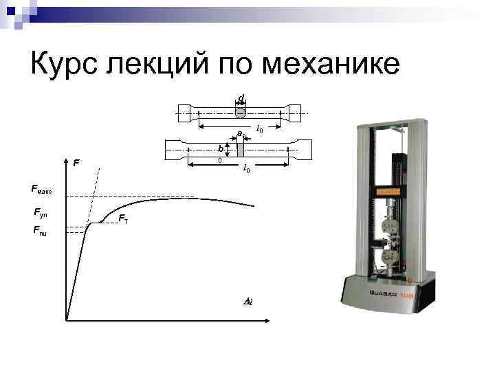 Курс лекций по механике d a 0 b 0 F l 0 Fмакс Fуп