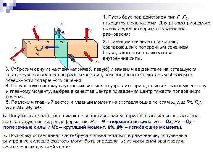 Замена действия