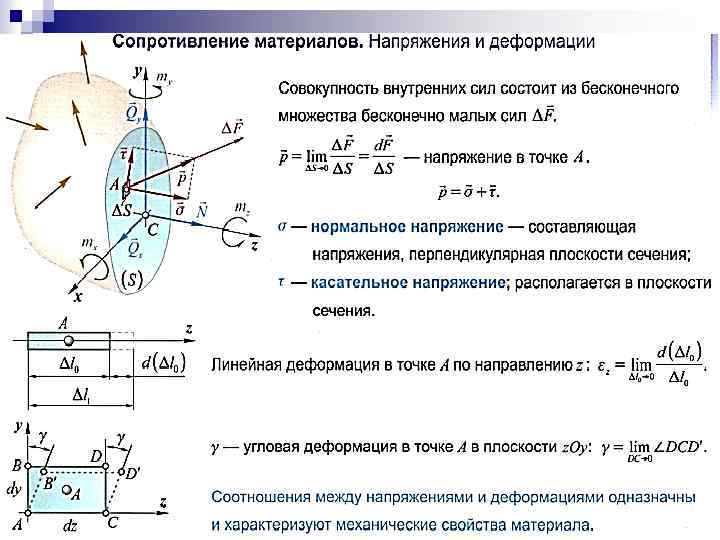 Вопрос по механике