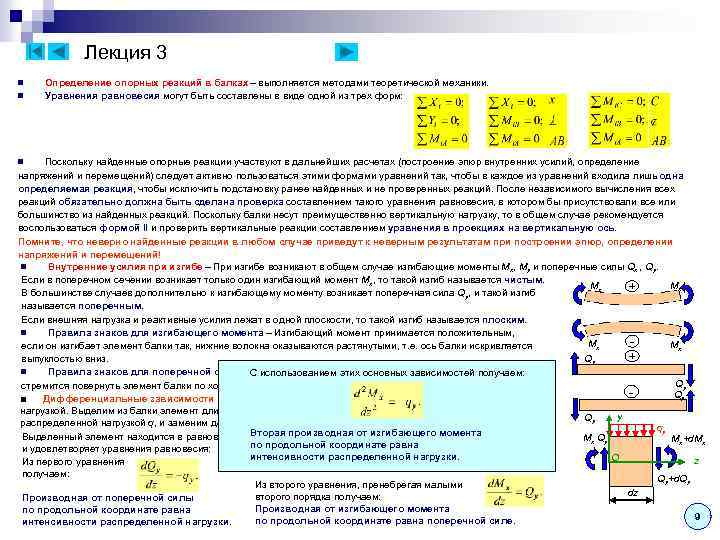 Лекция 3 n n Определение опорных реакций в балках – выполняется методами теоретической механики.