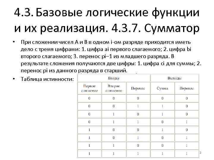 4. 3. Базовые логические функции и их реализация. 4. 3. 7. Сумматор • При