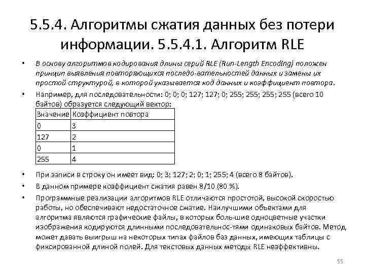 Алгоритм сжатия информации lzw используется