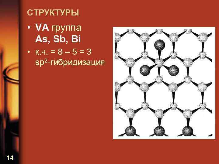 СТРУКТУРЫ • VА группа As, Sb, Bi • к. ч. = 8 – 5