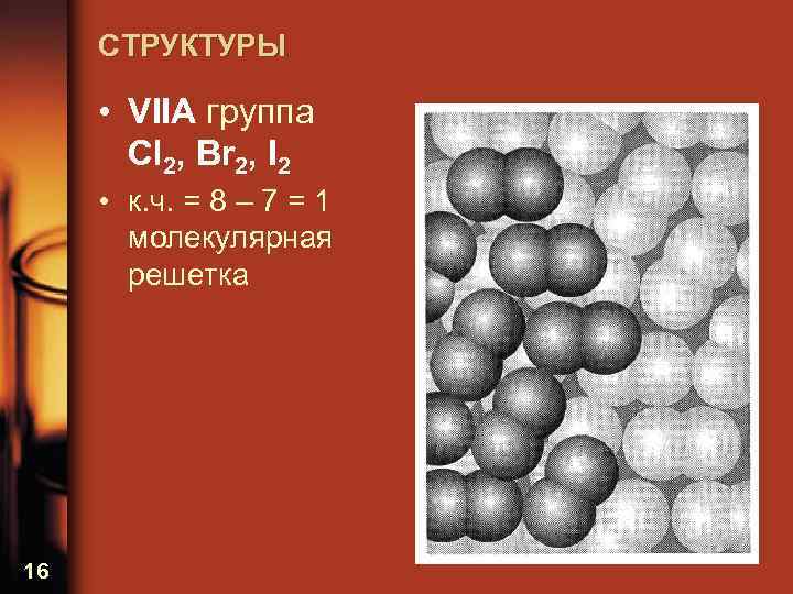 СТРУКТУРЫ • VIIА группа Cl 2, Br 2, I 2 • к. ч. =