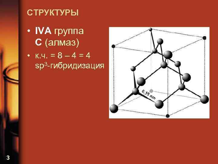 СТРУКТУРЫ • IVА группа С (алмаз) • к. ч. = 8 – 4 =
