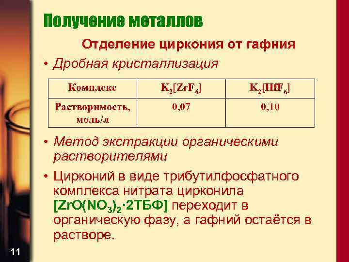 Получение металлов Отделение циркония от гафния • Дробная кристаллизация Комплекс K 2[Zr. F 6]