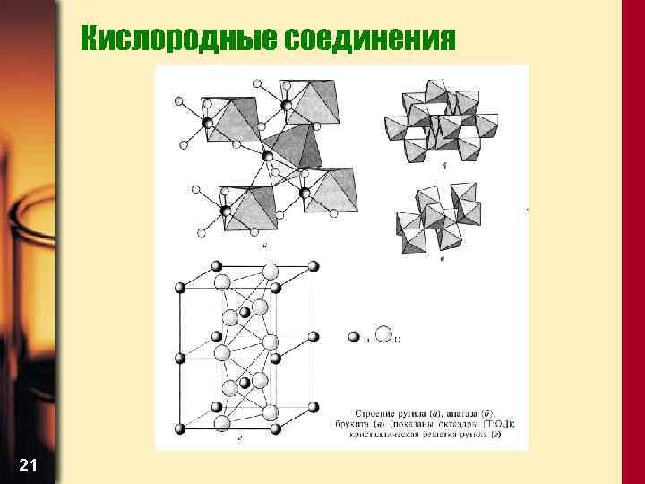 Кислородные соединения 21 