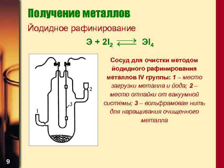 Получение особо. Йодидное рафинирование. Иодидное рафинирование металлов. Йодидный метод получения титана. Сосуд для очистки методом йодидного рафинирования металлов.