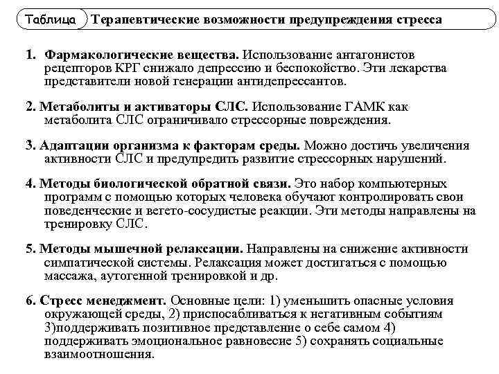 Таблица Терапевтические возможности предупреждения стресса 1. Фармакологические вещества. Использование антагонистов рецепторов КРГ снижало депрессию