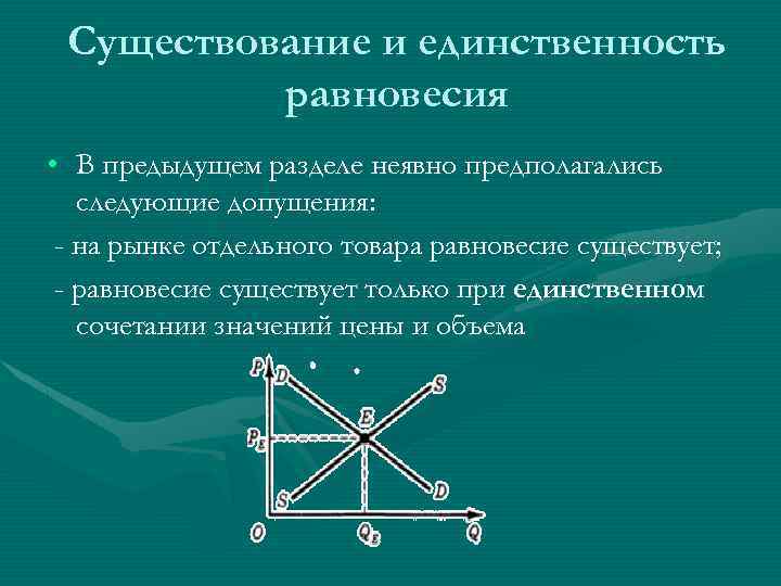 32 план равновесия