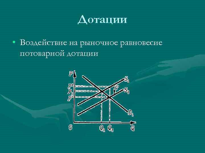 Дотации • Воздействие на рыночное равновесие потоварной дотации 