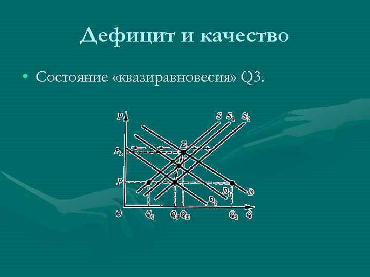Дефицит и качество • Состояние «квазиравновесия» Q 3. 