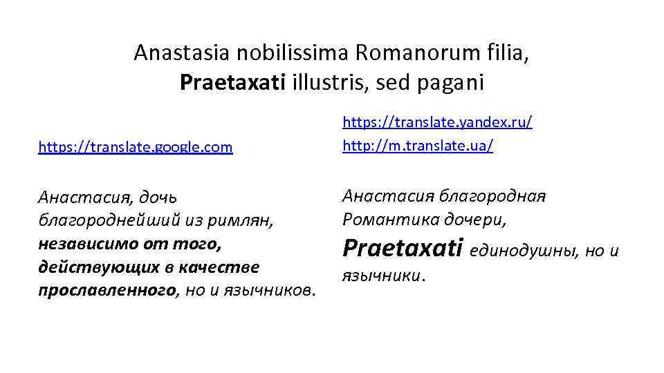 Anastasia nobilissima Romanorum filia, Praetaxati illustris, sed pagani https: //translate. google. com Анастасия, дочь