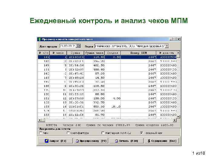 Ежедневный контроль и анализ чеков МПМ 1 из 18 