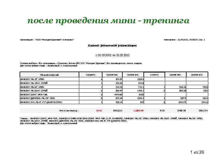 после проведения мини - тренинга Организация : "ООО "Мелодия Здоровья" г. Кемерово" Напечатано :