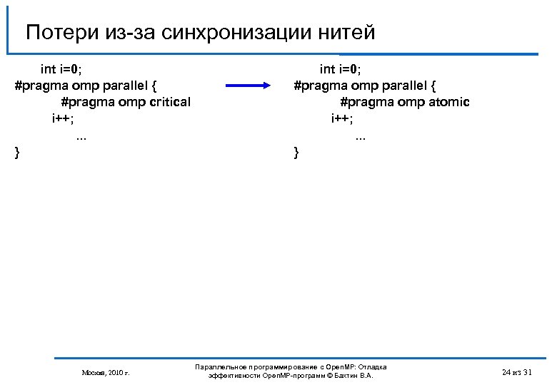 Потери из-за синхронизации нитей int i=0; #pragma omp parallel { #pragma omp critical i++;