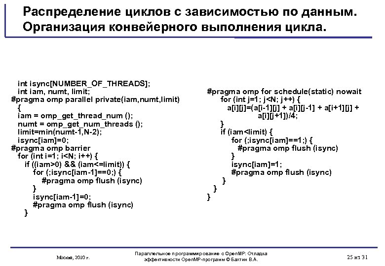 Распределение циклов с зависимостью по данным. Организация конвейерного выполнения цикла. int isync[NUMBER_OF_THREADS]; int iam,