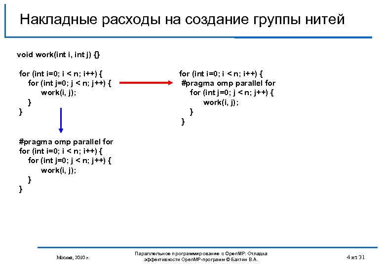 Накладные расходы на создание группы нитей void work(int i, int j) {} for (int